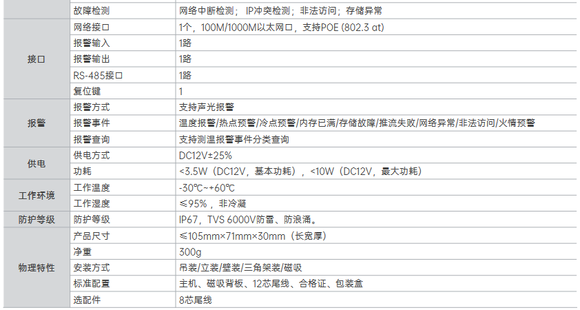 NC200 在线式测温双目卡片机(图3)