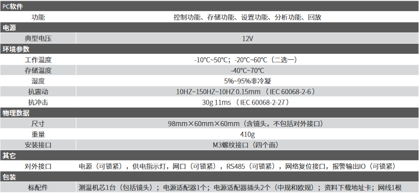 IPT640电动对焦网络型测温热像仪(图2)