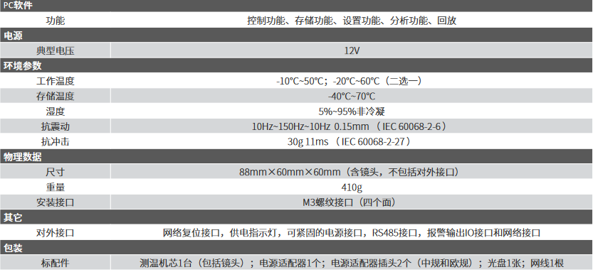 IPT384电动对焦网络型测温热像仪(图2)