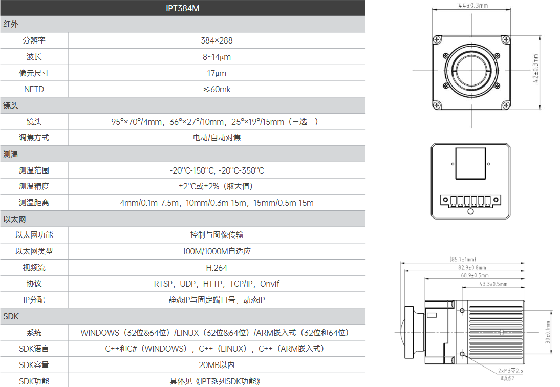 IPT384M 迷你网络型测温机芯(图1)