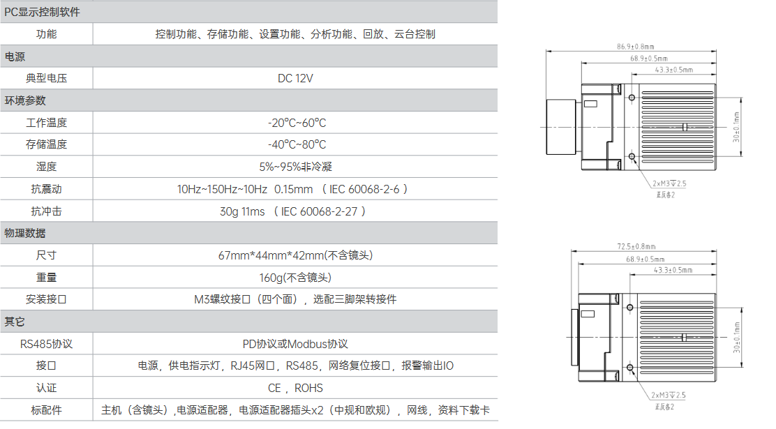 IPT384M 迷你网络型测温机芯(图2)