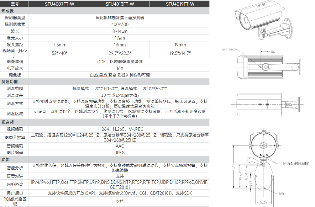 SFU40xxFT-W系列测温型单目枪机(图1)