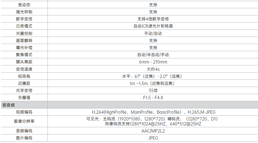 DS60xxFT-P系列观测/测温型双目球机(图2)