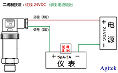 吉时利源表-皮纳级电流压力传感器测试方案