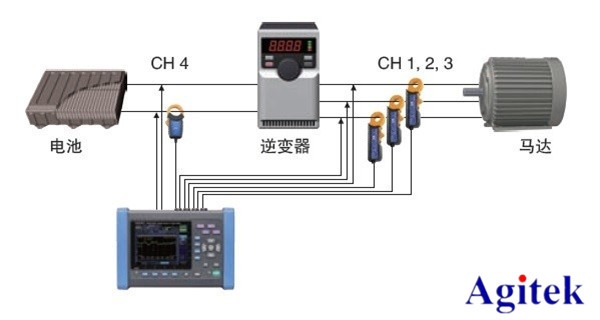 Agitek测试方案精选—新能源与电池篇(图3)