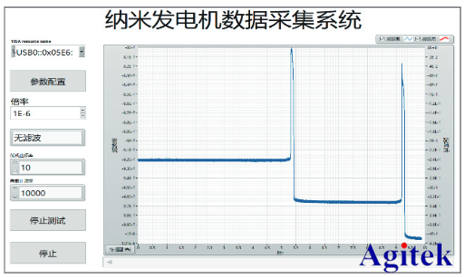 纳米发电测试解决方案(图7)