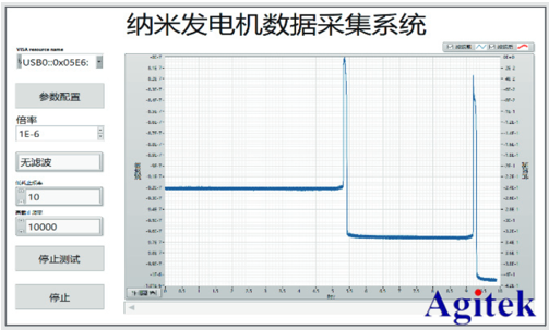 纳米发电测试解决方案(图4)