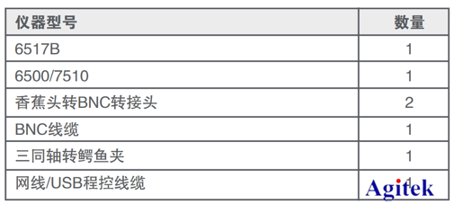 纳米发电测试解决方案(图5)