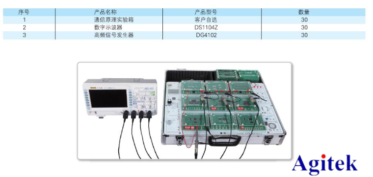 普源示波器在通信原理实验中的应用【院校实验课程方案】(图10)