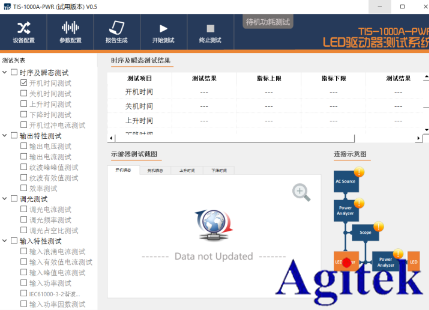 泰克示波器在LED驱动电源测试的应用(图2)