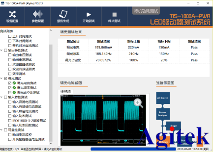 泰克示波器在LED驱动电源测试的应用(图3)