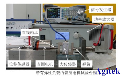 功率放大器在音圈电机直驱水液压阀的研制与动态特性研究中的应用(图2)