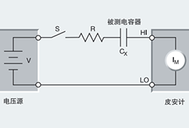 吉时利产品在电容器漏电测量的应用