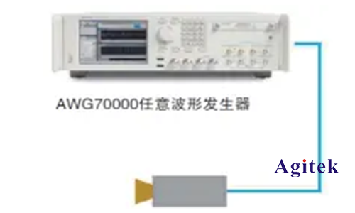 汽车毫米波雷达测试与测量解决方案(图4)