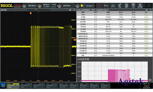 RIGOL DS70000系列在USB2.0一致性分析测试方案(图4)