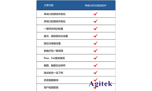 Agitek 清凉仪夏再度来袭，加量不加价！(图5)