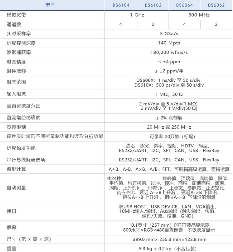 DS6104数字示波器(图1)