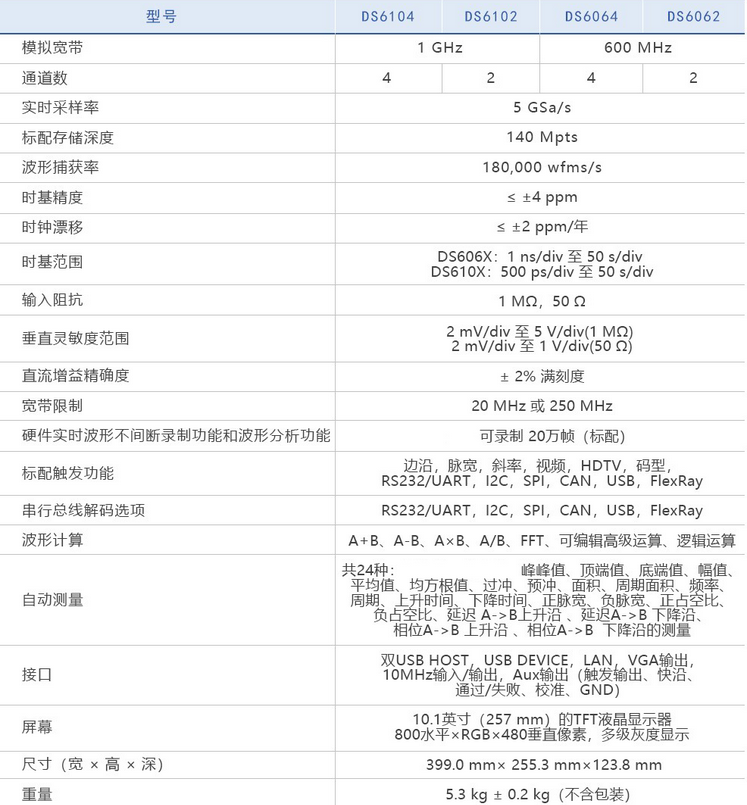 DS6064数字示波器(图1)
