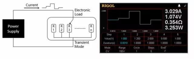 直流电子负载的定义及应用(图11)