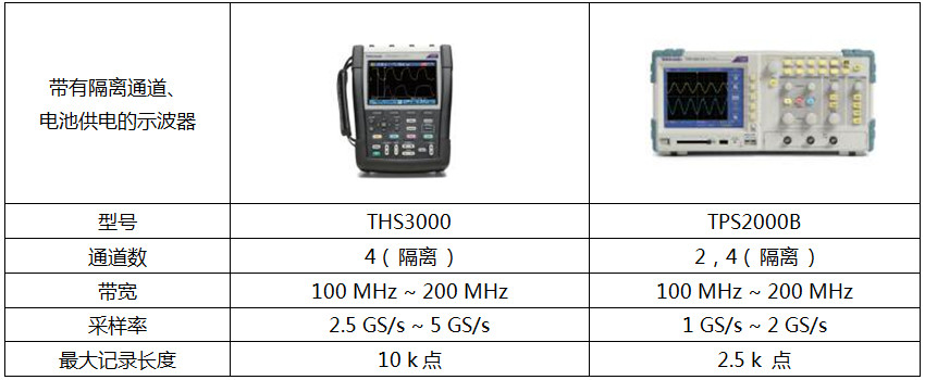 泰克示波器综合选型策略(图4)