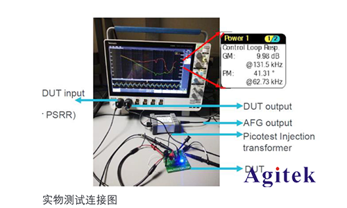 泰克示波器在电源环路响应测试方案(图3)