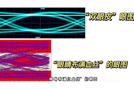 泰克新6系示波器眼图测试