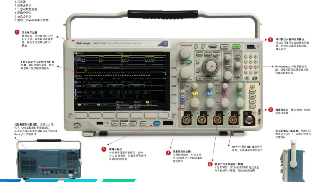 泰克示波器面板介绍MDO3104为例(图1)