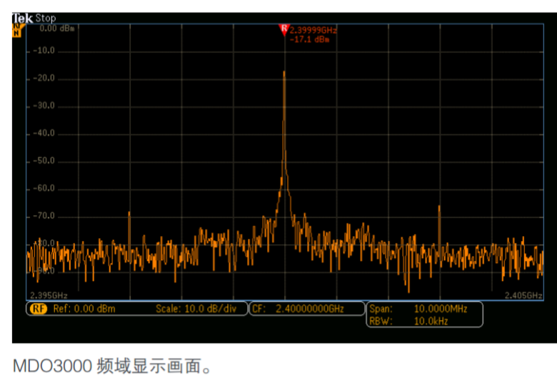 泰克示波器面板介绍MDO3104为例(图7)