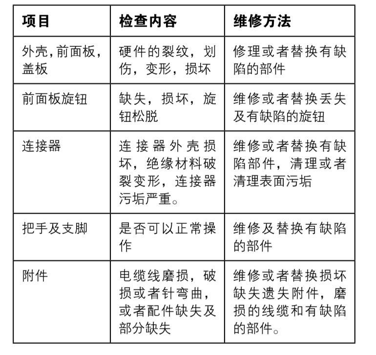 泰克示波器维护保养手册(图1)