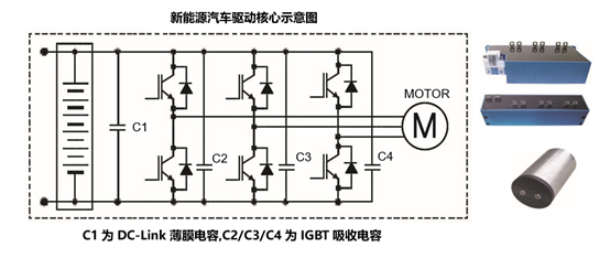 TH2638A在新能源汽车DC-Link电容器测试(图1)