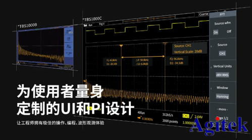 泰克扩军TBS1000C建立教育专属示波器(图3)