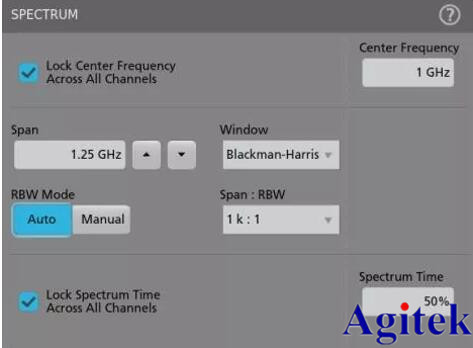 泰克示波器Spectrum View功能-频域分析利器(图4)