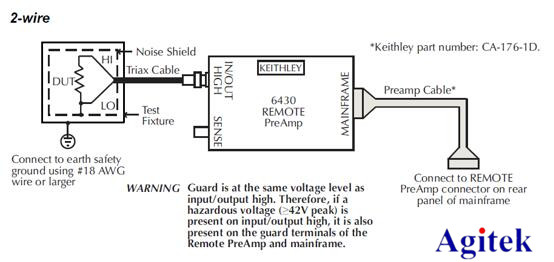 吉时利源表在IV测试及输出电阻测量应用介绍(图6)