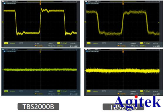 泰克示波器TBS2000B快速了解这些功能(图2)