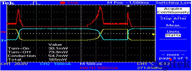 泰克示波器应用|信号浮动测量采用多通道隔离示波器进行(图6)