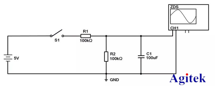 示波器和万用表有什么区别？(图1)