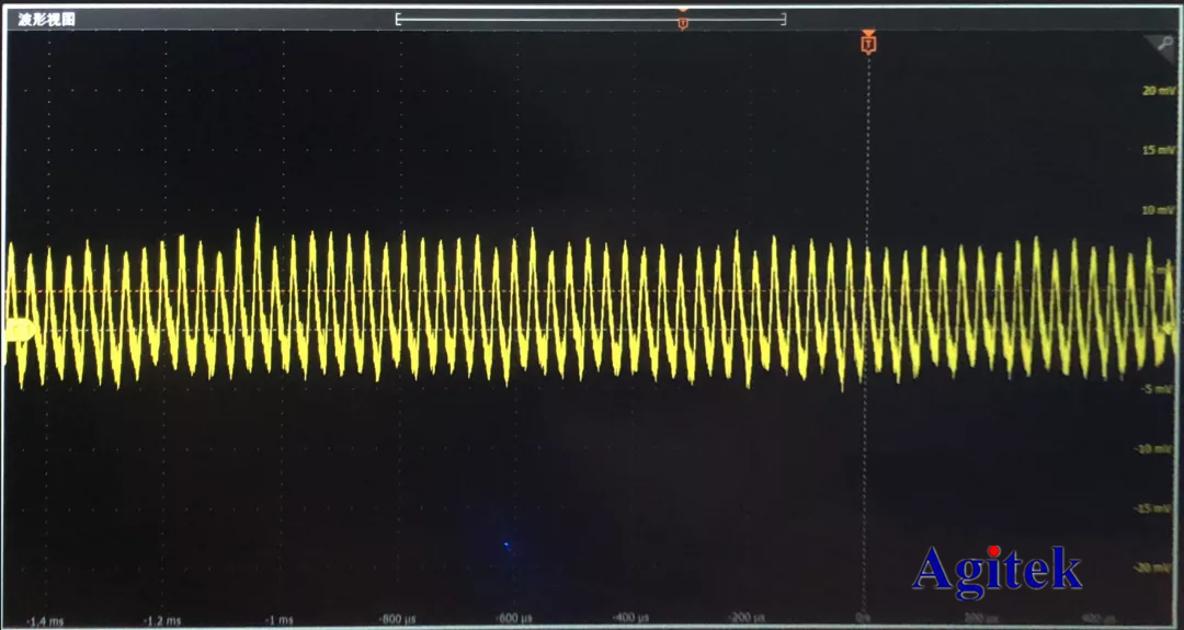 充分利用泰克示波器的这些功能，纹波测试不踩雷(图3)