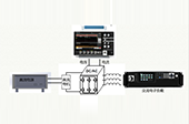 泰克新2系示波器在微电网测试上的应用