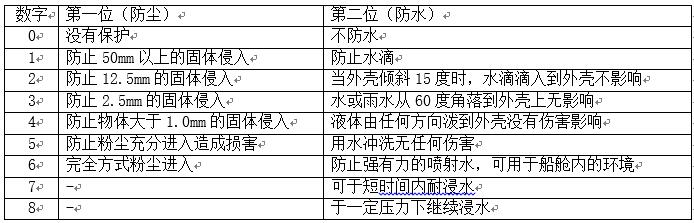 福禄克红外热像仪实用宝典(图3)