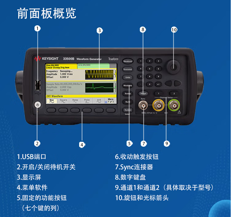 33600A系列 波形发生器(图1)