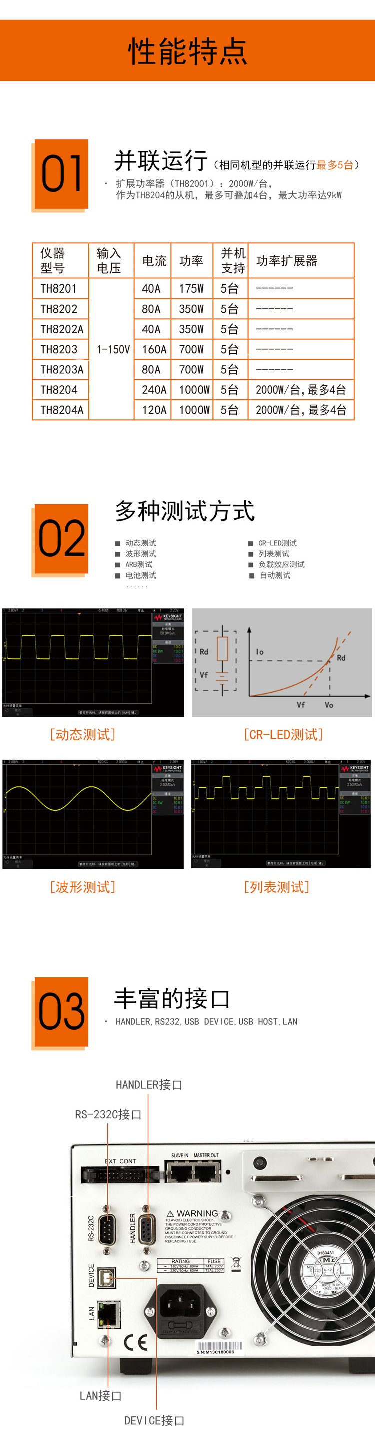 同惠TH8204A可编程直流电子负载