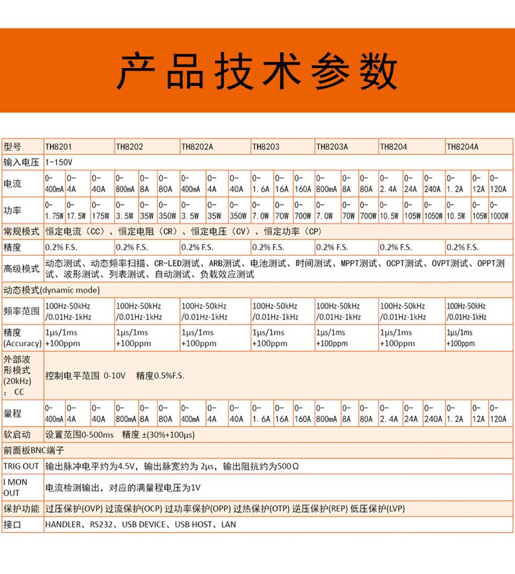 同惠TH8204A可编程直流电子负载