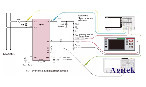 LED驱动器的调光性能如何用AFG和万用表测试？(图3)
