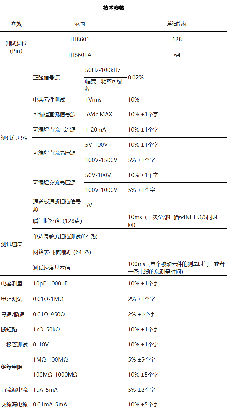 TH8601A 线材综合测试仪(图3)