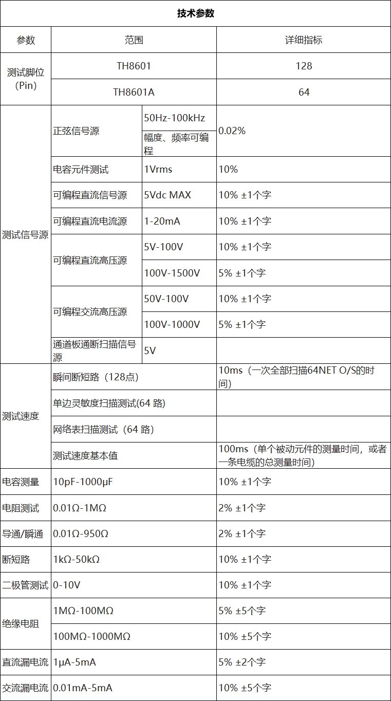 TH8601线材综合测试仪(图4) TH8601线材综合测试仪(图4)