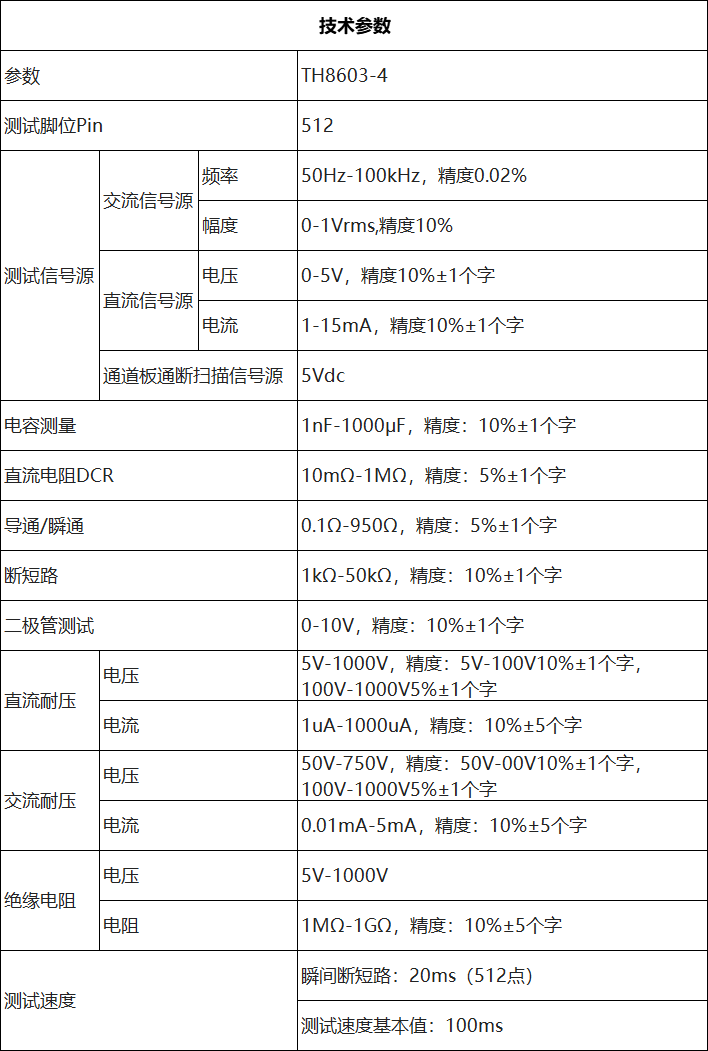 TH8603-4 线材综合测试仪(图2)