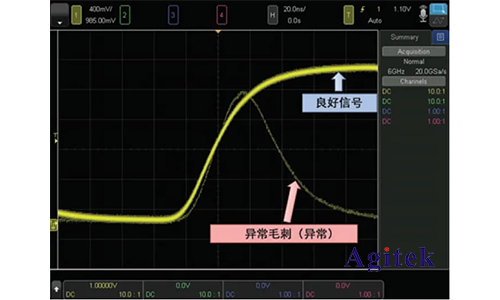 如何设置用示波器存储的波形有毛刺去除毛刺？(图1)