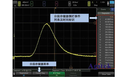 如何设置用示波器存储的波形有毛刺去除毛刺？(图6)