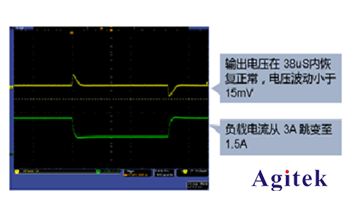 吉时利七位半数字万用表在物联网功耗分析方案(图7)