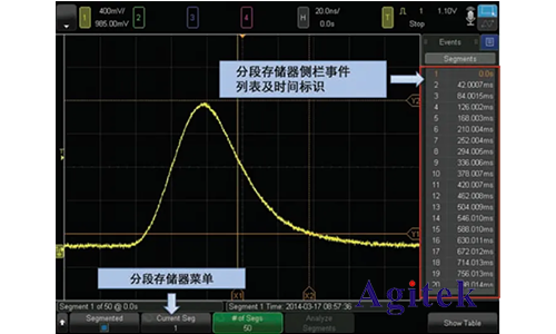 是德示波器怎样使用才能发现毛刺？(图6)